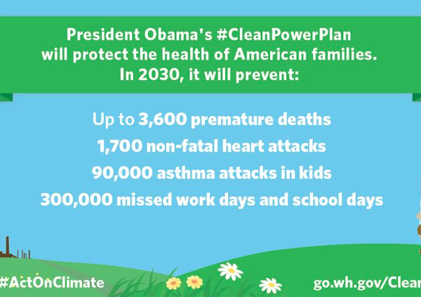Clean Power Plan: Right and Moral