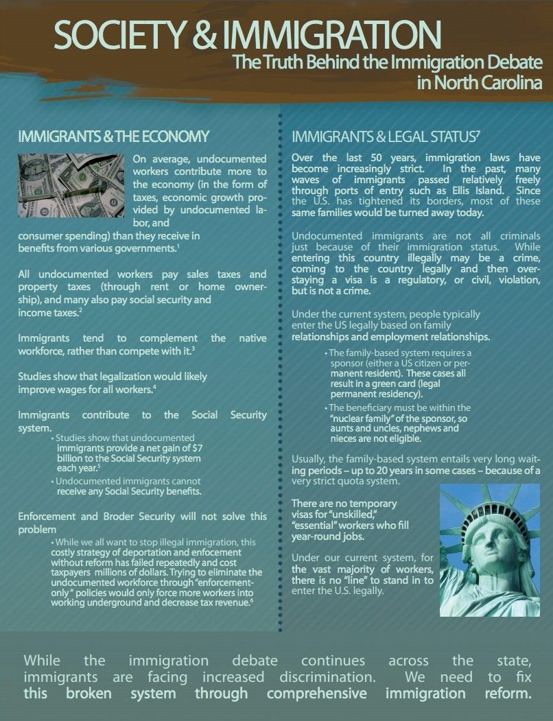Immigration Fact Sheets